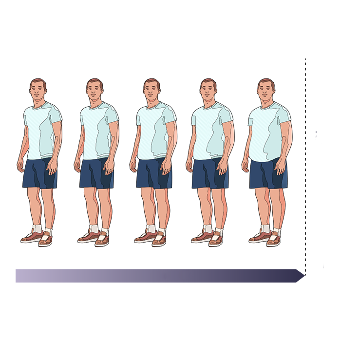 Body-mass index